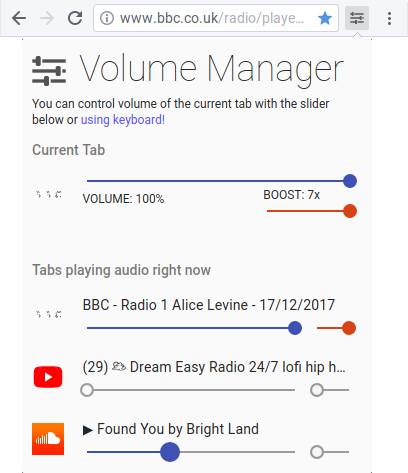 volume control google chrome
